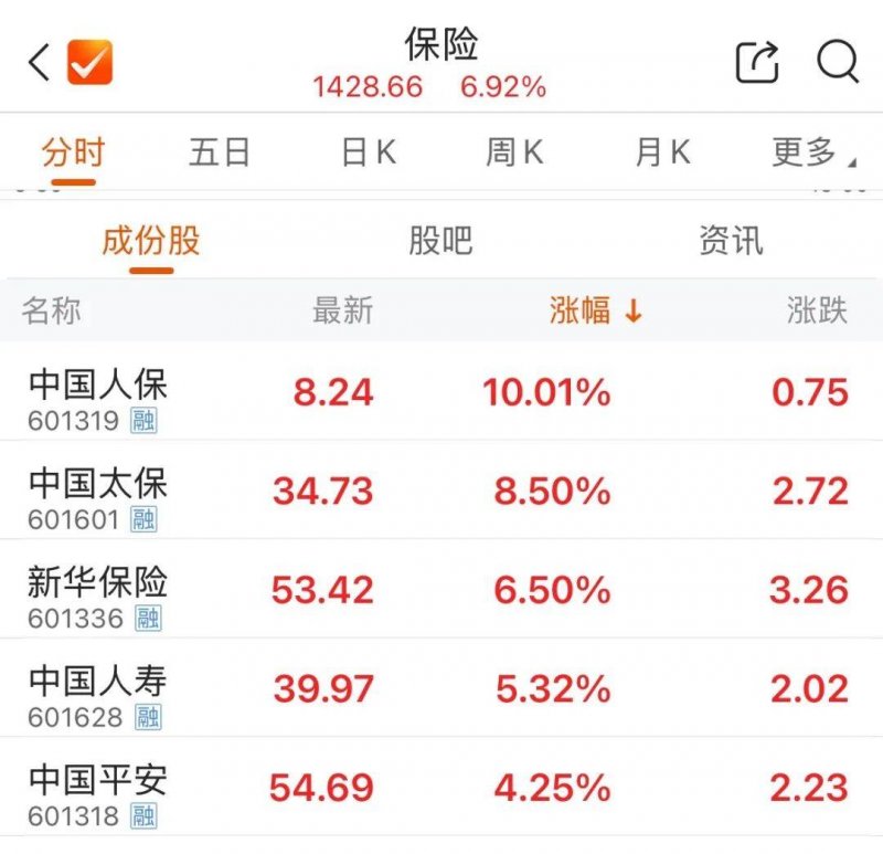 xm外汇官网网址是多少股票交易新手们必看，掌握这些流程方法让你轻松盈利！