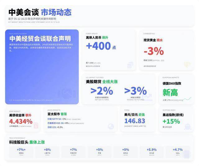XM外汇官网研究揭示“星链”卫星大量坠落与太阳活动加剧有关